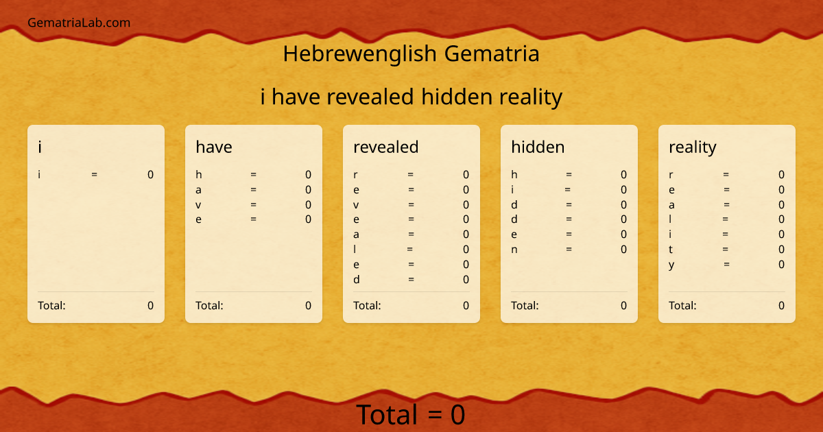 i have revealed hidden reality in hebrewenglish Gematria